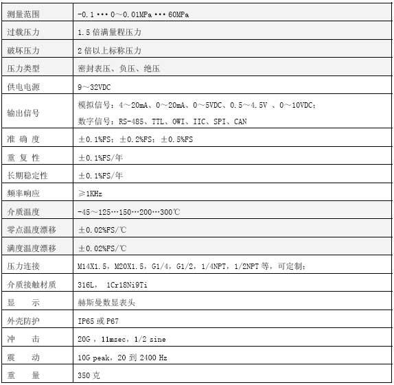 CYB37R高溫防爆壓力技術參數